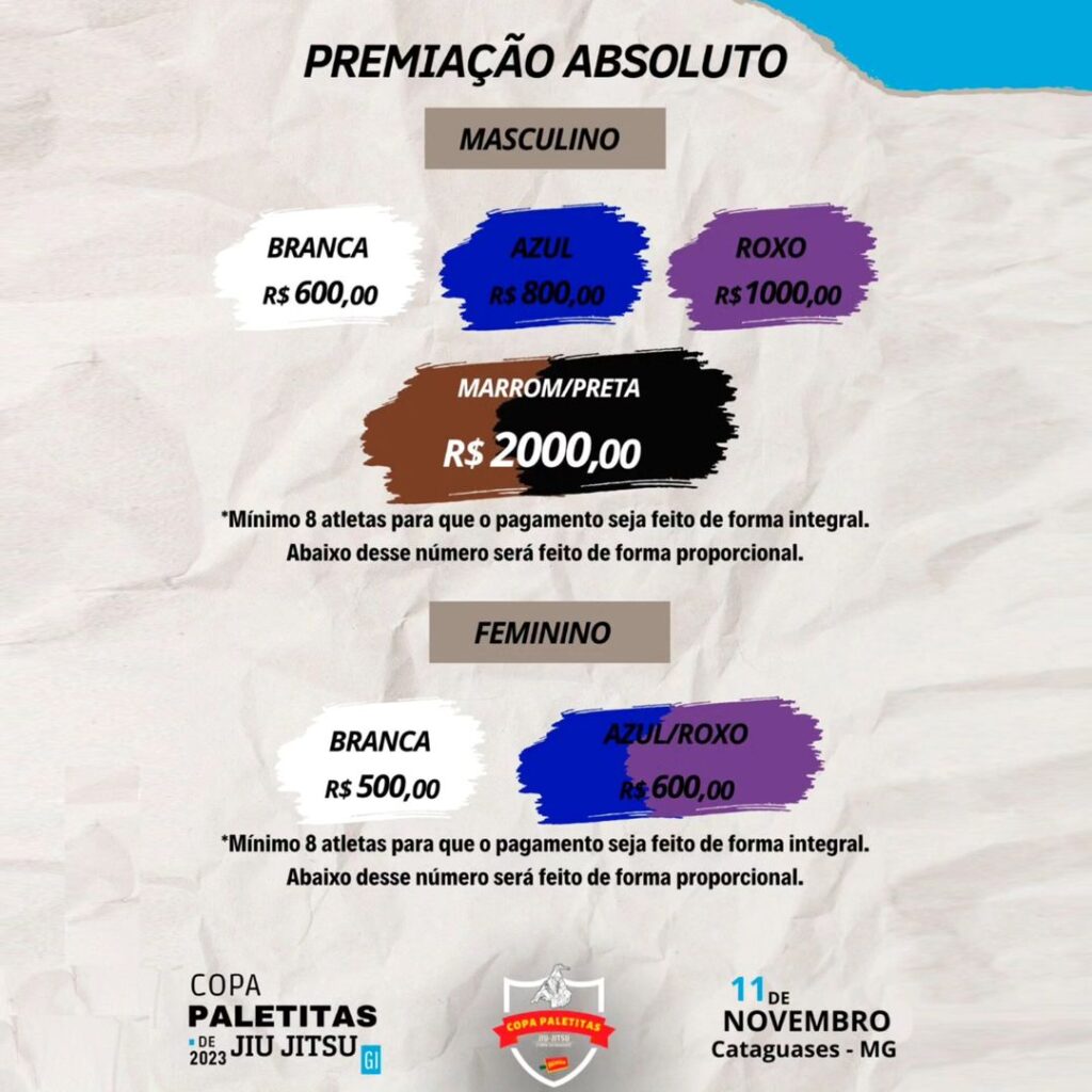Copa Paletitas de Jiu-Jitsu vai pagar até R$ 2 mil nos absolutos 2 Snapinsta.app 364938780 1017533379266657 8492813120631576622 n 1080 VF Comunica Copa Paletitas de Jiu-Jitsu vai pagar até R$ 2 mil nos absolutos