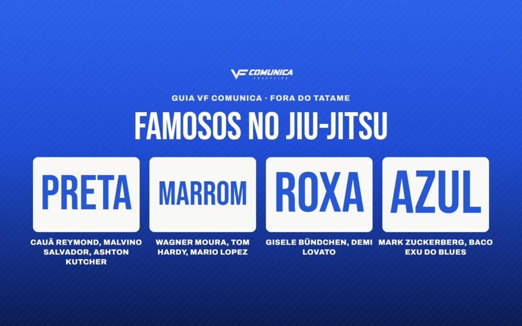 Famosos que treinam Jiu-Jitsu e a faixa de cada um 1 Famosos que treinam Jiu-Jitsu e a faixa de cada um