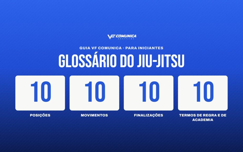 Glossário do Jiu-Jitsu: 40 termos que todo iniciante precisa conhecer
