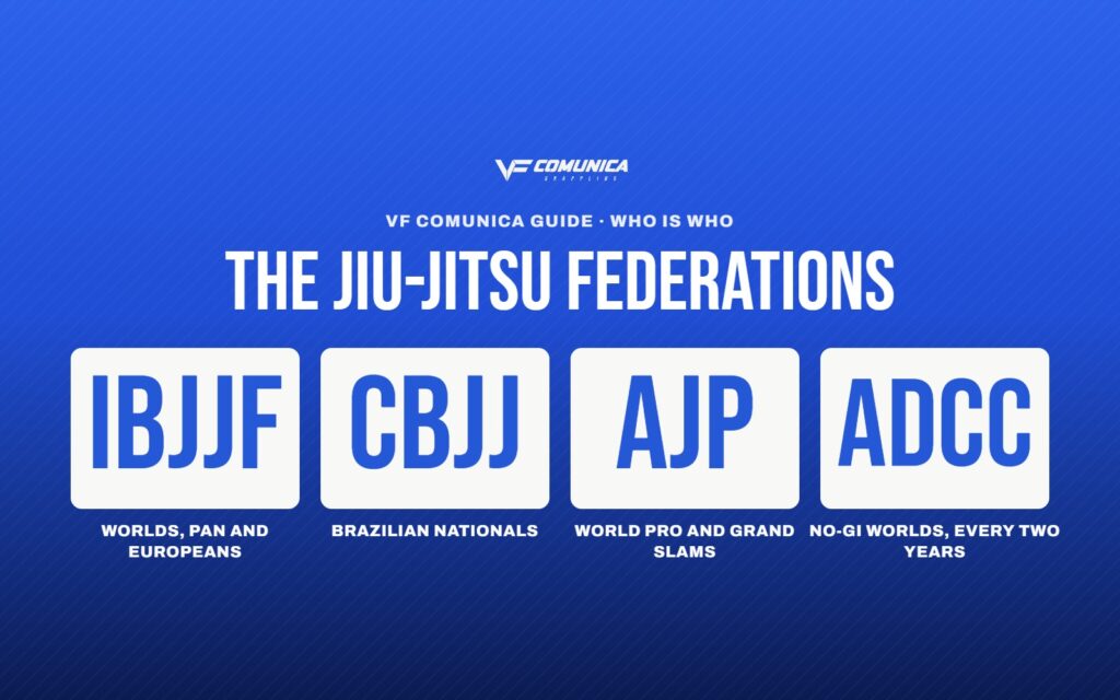 IBJJF, CBJJ, AJP and ADCC: what is the difference between Jiu-Jitsu federations 1 IBJJF, CBJJ, AJP and ADCC: what is the difference between Jiu-Jitsu federations